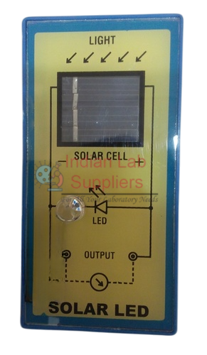 Solar Led Model